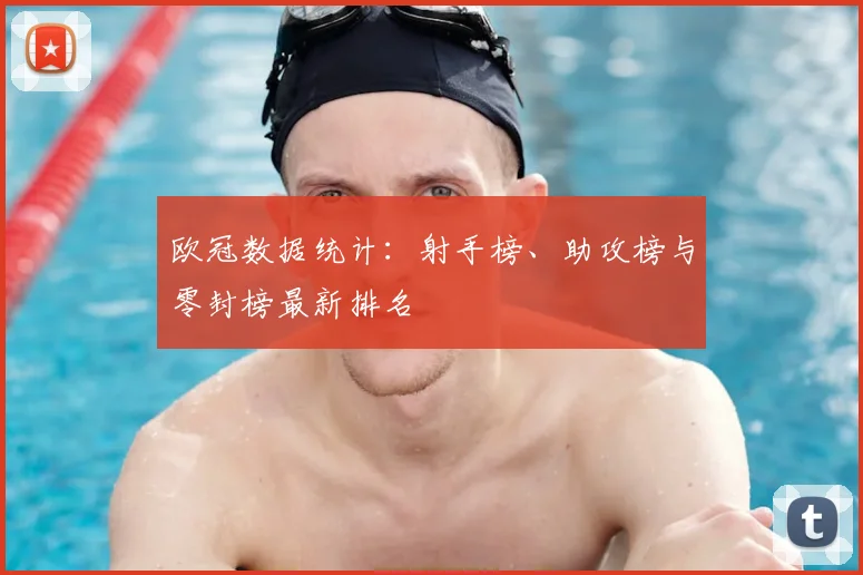 欧冠数据统计：射手榜、助攻榜与零封榜最新排名